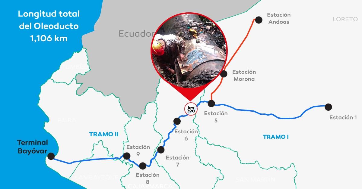 Petroperú coloca grapa metálica y detiene fuga de crudo por corte en Oleoducto