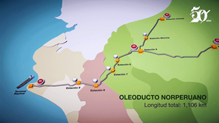 Modernización del Oleoducto Norperuano